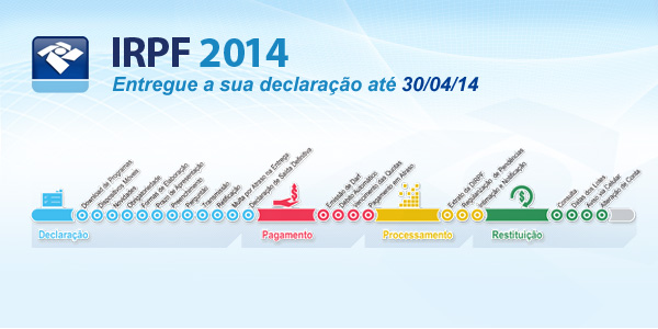 Imposto de Renda 2014